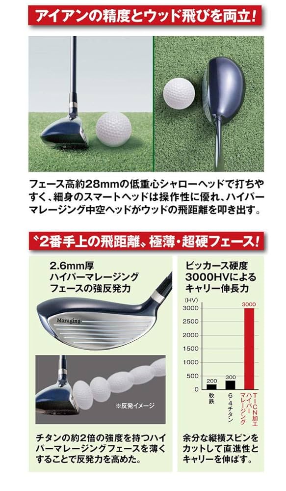 ゆぅ１５客 Amazon.co.jp: オリジナル ファンタストプロ TICN